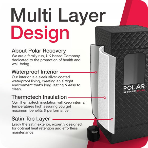 Polar Recovery Award-Winning Sauna by Polar Recovery (6FT) - Premium Portable Steam Sauna for Recovery/Sauna Pod for Home Steam Sauna