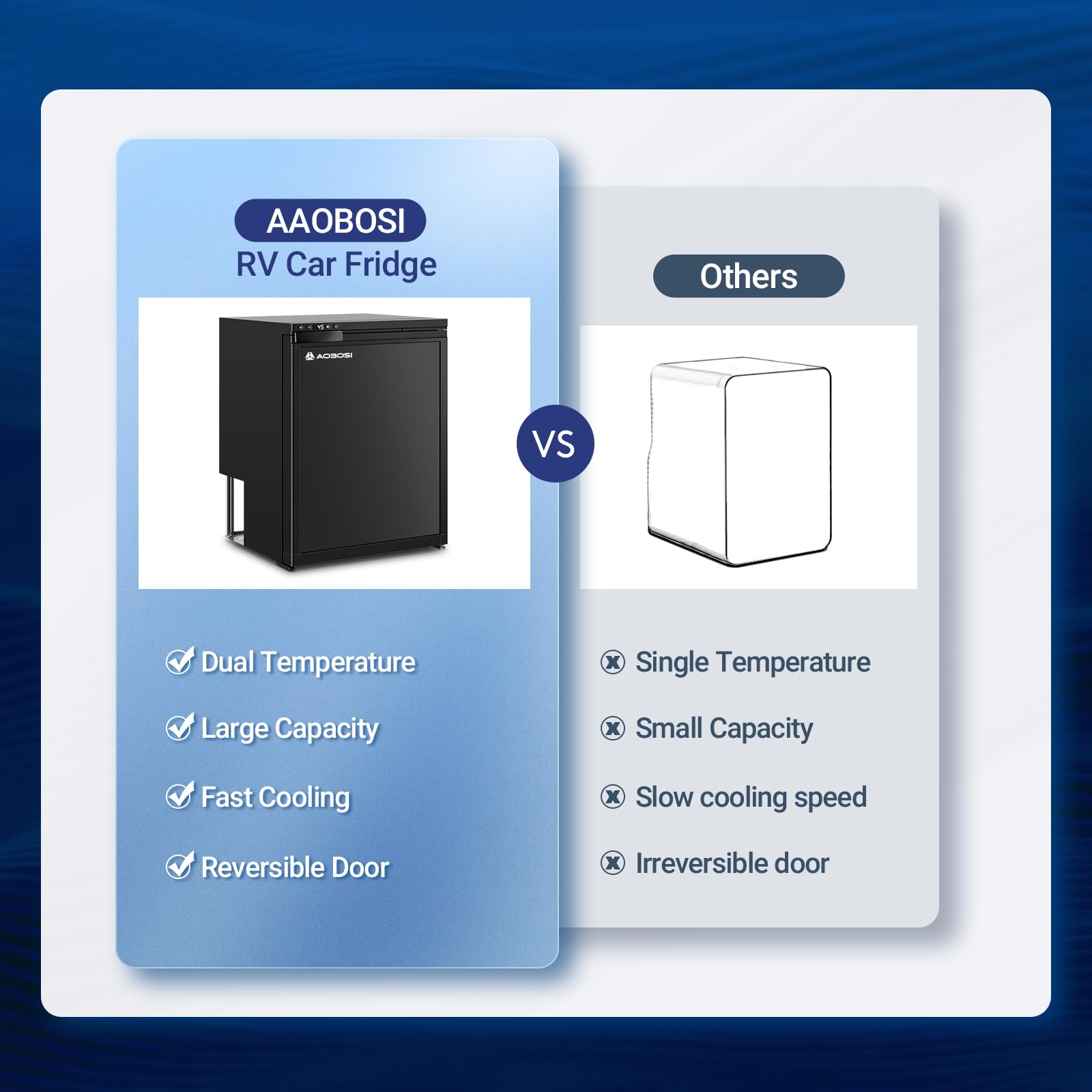 AAOBOSI 83L Campervan Fridge, Camping Refrigerator with APP Control, 12V Fridge Freezer for Campervan, Car, Truck, Boat, Motorhome, Travel