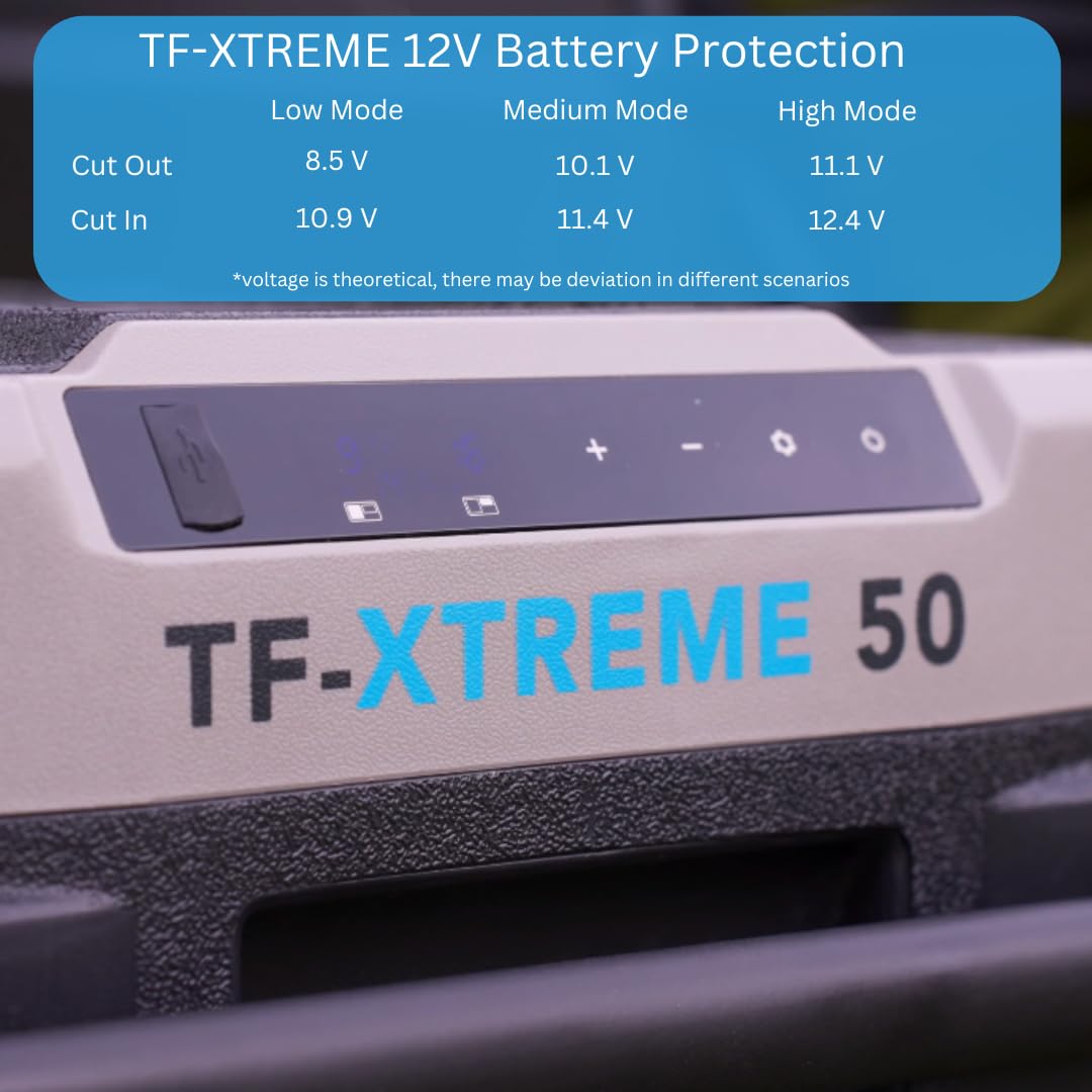 TF-XTREME Portable Refrigerator Fridge Freezer - 12V Electric Car Fridge Cooler for Camping - Motorhome Cool Box 24V Off-Grid Fishing Picnic Van Coolbox Green 50L