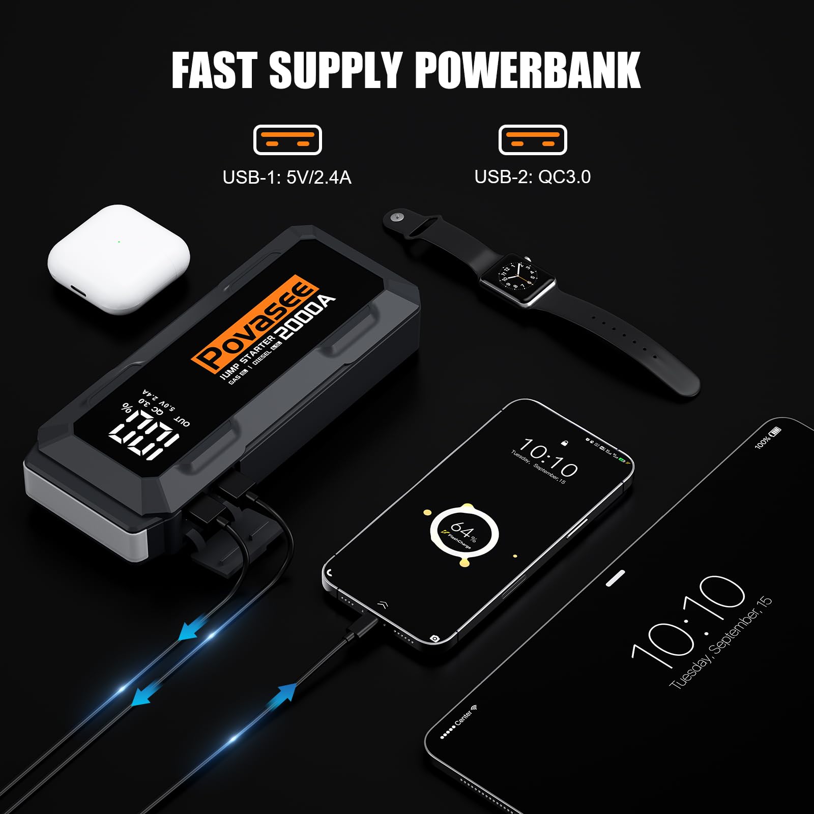 Povasee Jump Starter Power Pack, 2000A Car Battery Booster Jump Starter (up to 8L Gas or 6.5L Diesel) with 3" LCD Display, Car Starter with 2 USB Ports, Jump Leads and LED, Jump Pack for 12V Vehicles