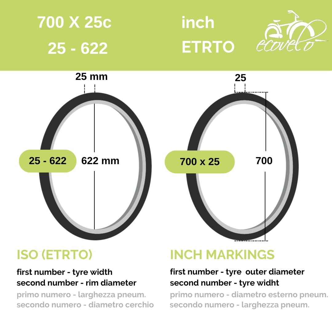 Ecovelo Pair of 2 Tyres 700 x 25C (25-622) + Inner Tubes for Road Bike Road Bike