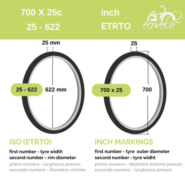 Ecovelo Pair of 2 Tyres 700 x 25C (25-622) + Inner Tubes for Road Bike Road Bike