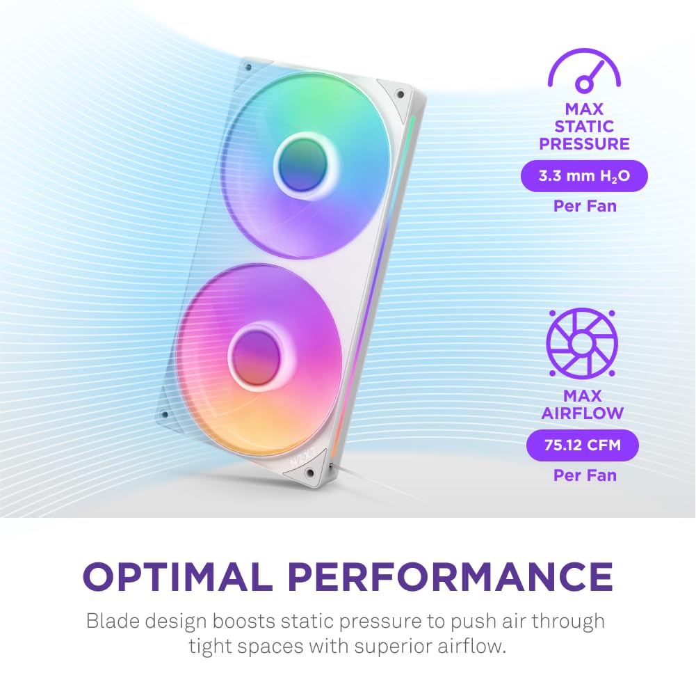NZXT F420 RGB Core - 420mm Single-Frame Fan Unit with 3 x 140mm RGB Fans - Speed & Lighting Control - High Static Pressure & Airflow - Fluid Dynamic Bearings - 8 aRGB LEDs Per Fan - White