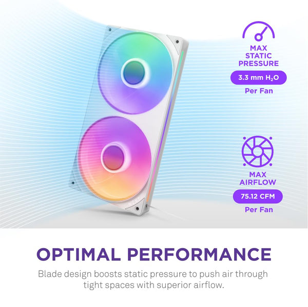 NZXT F420 RGB Core - 420mm Single-Frame Fan Unit with 3 x 140mm RGB Fans - Speed & Lighting Control - High Static Pressure & Airflow - Fluid Dynamic Bearings - 8 aRGB LEDs Per Fan - White