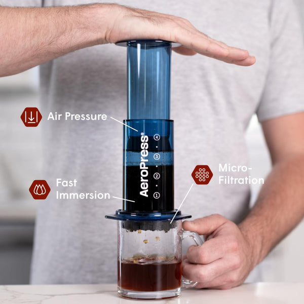 AeroPress Clear Coffee Press  3 In 1 Brew Method Combines French Press, Pourover, Espresso, Full Bodied Coffee Without Grit or Bitterness, Small