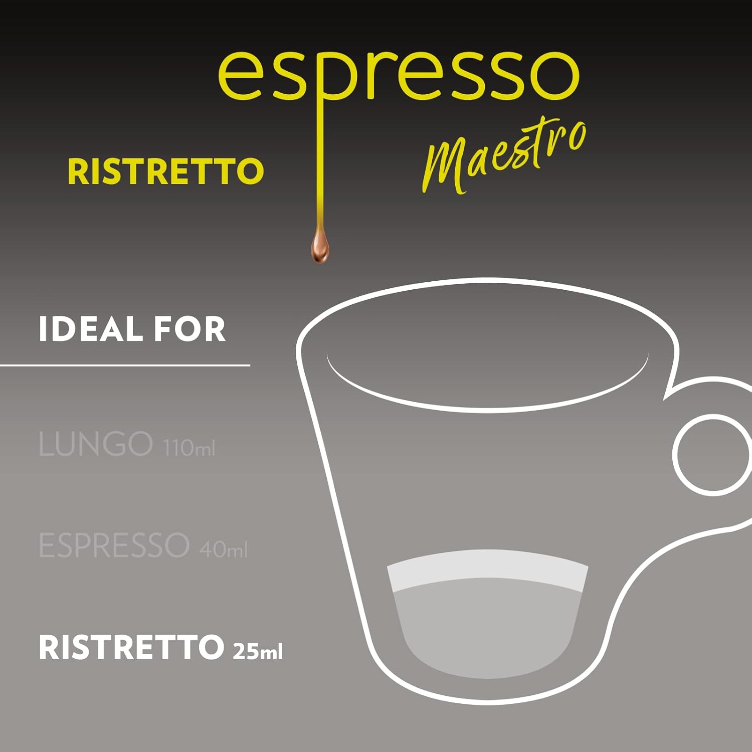 Lavazza Variety Pack - 100 Aluminium Capsules Compatible with Nespresso Original Machines, Ristretto, Lungo, Qualità Oro, Qualità Rossa, Tierra