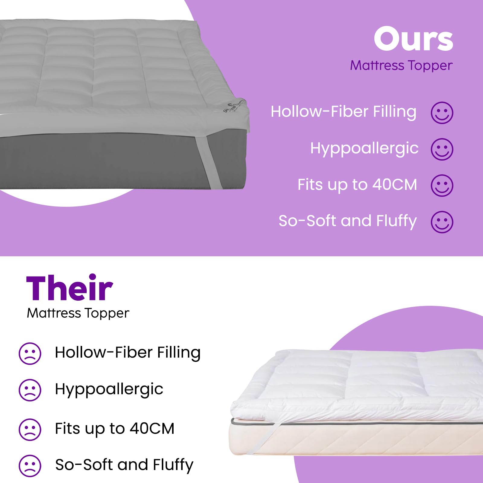 Mattress Topper Double Bed - 10CM Extra Thick Double Mattress Topper - 1000GSM Filling Fiber - Luxurious Comfort, Hypoallergenic, Elastic Straps Deep Pocket Thick