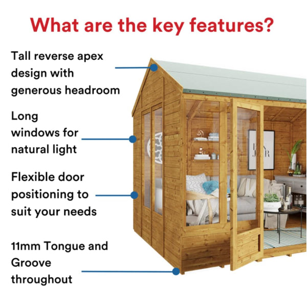 BillyOh Petra 12x10 Reverse Apex Summer House Shed, Log Cabin | Wooden Garden Room with Wide Double Doors, Tear Resistant Felt, Tongue and Groove Construction | Versatile Tiny Home or Garden Office
