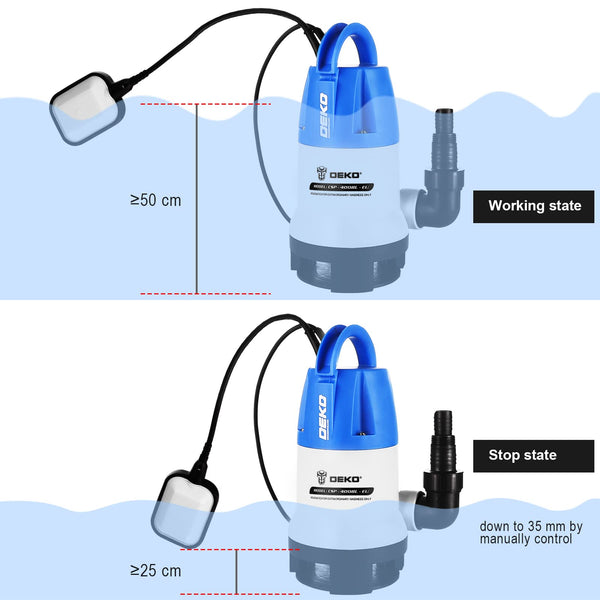 Water Pump: DEKO Submersible Water Pump 400W 10000L/H, Portable Water Sump Pump to Empty Pool, Water Drainage Pump for Clean and Dirty Water for Garden Pond, Pools and Ditches Float Switch