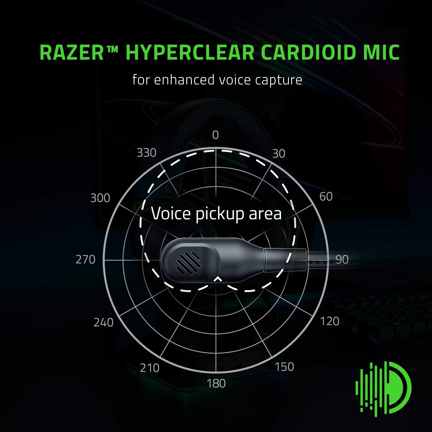 Razer BlackShark V2 Pro (2023) for PC - Premium Wireless E-Sports Headset (HyperClear Super Wideband Mic, TriForce Titanium 50 mm Driver, Bluetooth, Up to 70hrs Battery) White