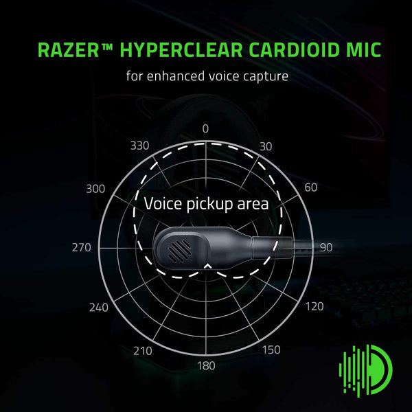 Razer BlackShark V2 Pro (2023) for PC - Premium Wireless E-Sports Headset (HyperClear Super Wideband Mic, TriForce Titanium 50 mm Driver, Bluetooth, Up to 70hrs Battery) White