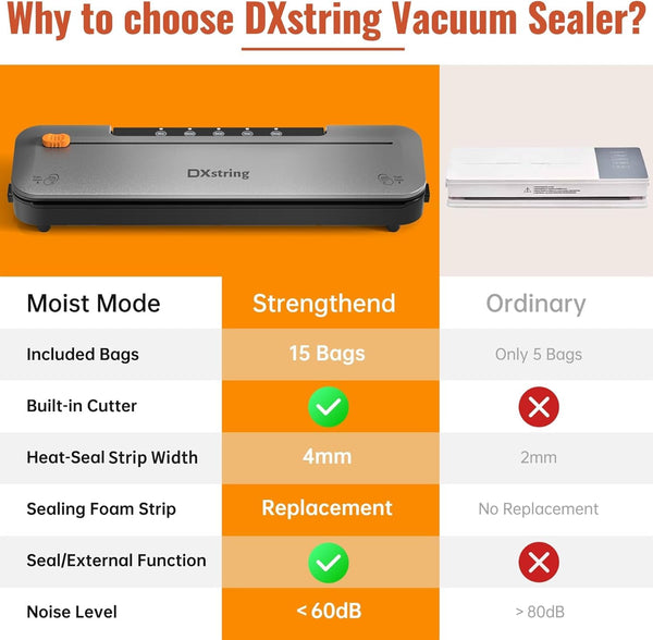 DXstring Vacuum Sealer Machine, Vacuum Sealer for Dry and Moist Food Preservation, Food Vacuum Sealer Machine with 15 Vacuum Sealer Bags and Built-in