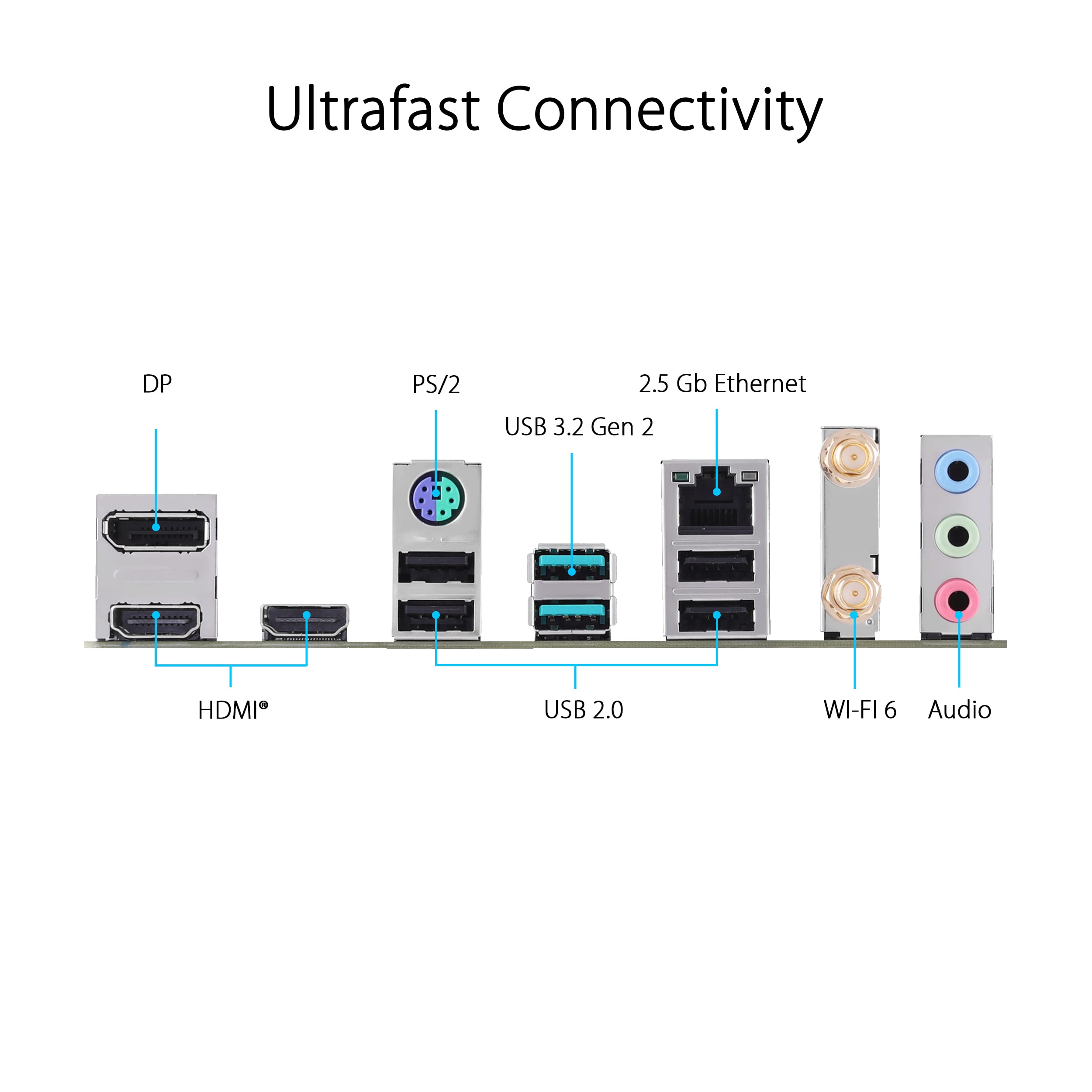 ASUS PRIME B760M-A WiFi D4 Intel LGA 1700, 4 x DIMM DDR4, 1 x Display Port, 2 x HDMI Ports