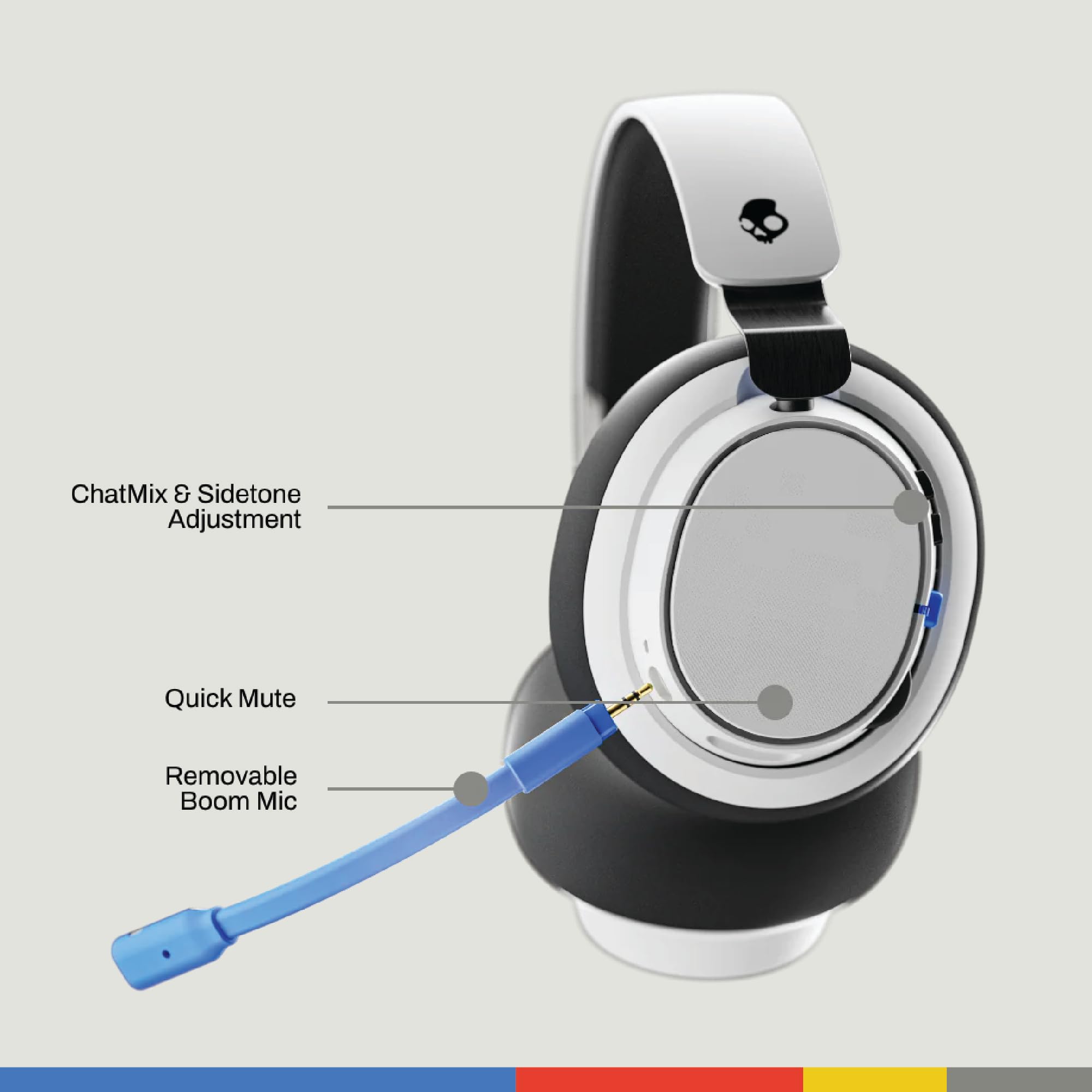 Skullcandy SLYR Pro Wireless Multi-Platform Gaming Headset, Bluetooth Headphones, Up to 24 Hrs Battery, PC, PlayStation, Nintendo Switch, 2.4GHz Low Latency Wireless Transmitter Included - White/Blue