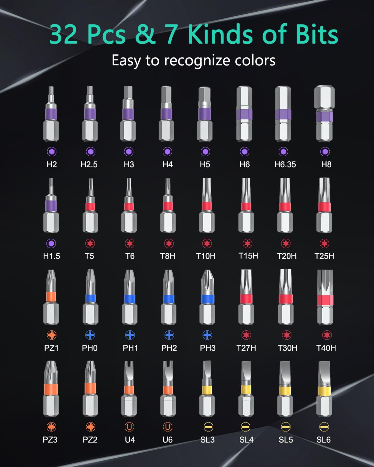 ORIA 24 in 1 Magnetic Ratchet Screwdriver Set with S2 Steel Bits & Detachable T-Handle, Portable Tool Kit in Case for Home DIY, Computer, Electronics Repair, Furniture