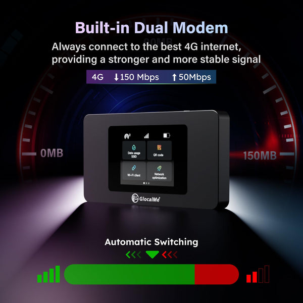 GlocalMe Duo Turbo Portable WiFi Hotspot, No SIM Card Needed, No contract and roaming fees, Dual modem mobile MiFi Device with Global 1GB Data, 4G LTE Router for Home or Travel in 200+ Countries