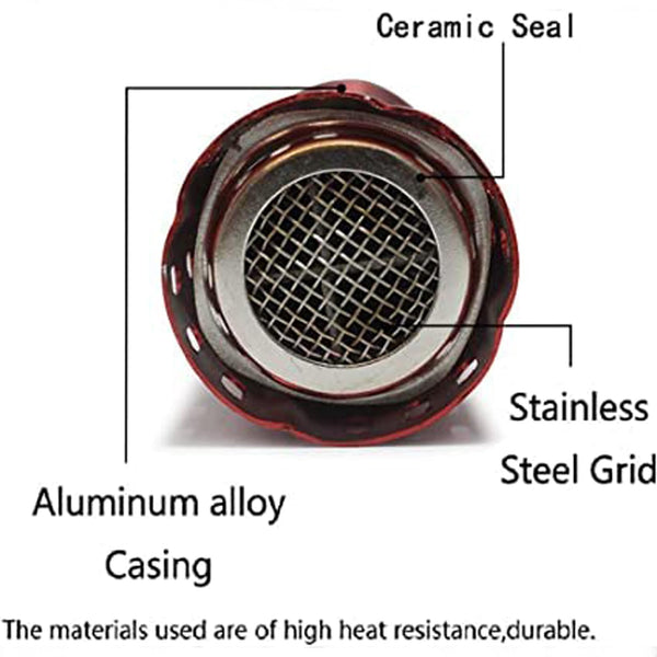 ipalmay Fast Electric Charcoal Fire Starter, Outdoor Charcoal Lighter, 60 Second Lighting Charcoal for BBQ Grill, Fireplace, Blower, Campfire, Red