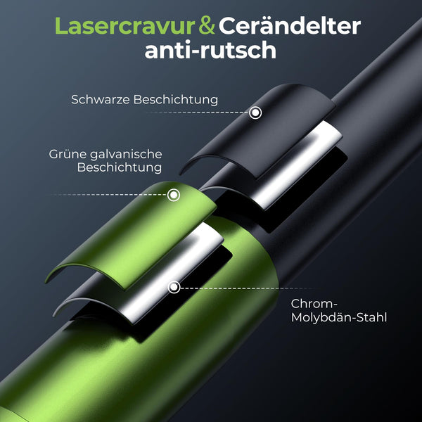 ETOOLAB 1/2 Torque Wrench Dual-Range【20-230Nm/10-170lbf-ft】±3% Precision, 72 Tooth Dual-Direction Adjustable Torque Wrench for Bicycle, Moto, Car Maintenance—3pcs