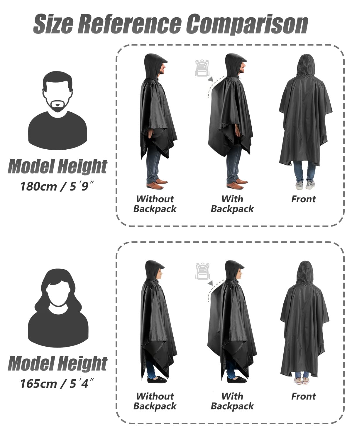 Victoper Waterproof Poncho Adult, Reusable Rain Poncho Adult Waterproof Poncho Waterproof Adult Lightweight Waterproof Raincoat for Outdoor Hiking Camping Cycling Traveling