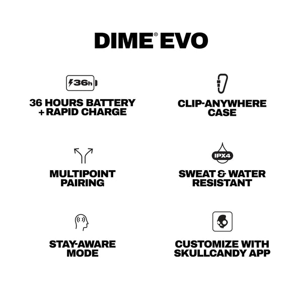 Skullcandy Dime Evo Wireless Earbuds, Bluetooth Headphones, Noise Isolating Fit, Up to 36 Hours Battery, Microphone for iPhone Android, Easy Carry with Clip-Anywhere Case - True Black