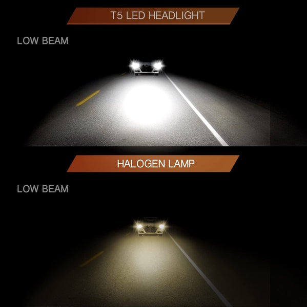 HELIOS H4 / HB2 Headlight Bulbs Led 18000 LM Super Bright Fan Cooling All In One Cool White Conversion Kit Hi/Lo (DC 9-30V) 6000K (36W x2) 30,000Hours over 200% Brighter, Braided Cable