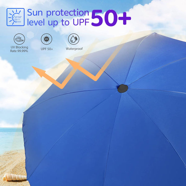 Sekey 2m Garden Parasol with Umbrella Cover - Adjustable and Portable Patio Umbrella for Beach, Garden, Pool, and Patio - UPF 50+ Sun Protection