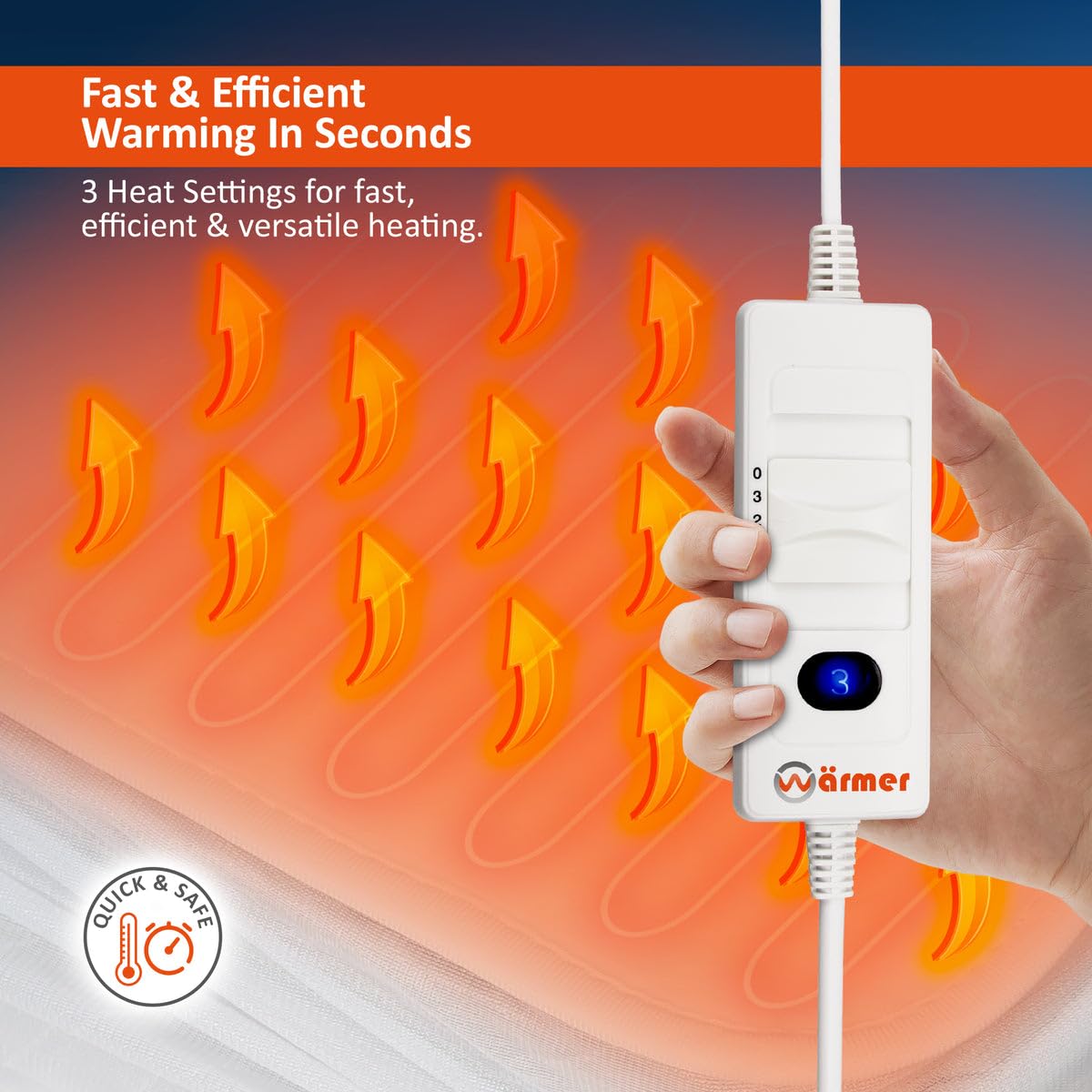 Wrmer Electric Blanket Double Size - Dual Control, Fully Fitted Mattress Cover with Elasticated Skirt, 3 Heat Settings, 2 X Detachable Controllers -