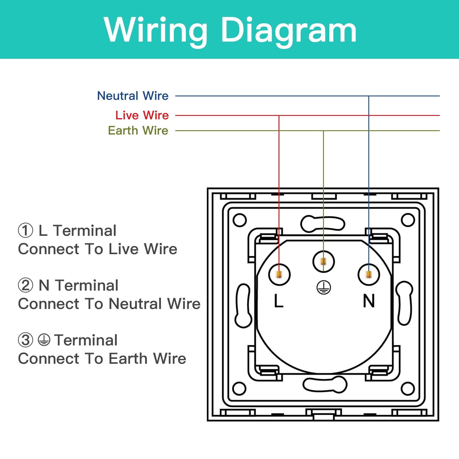 BSEED Double Socket 13A with LED Indicator, Double Switched Wall Socket 2 Gang UK Standard, Electric Switched Plug Power Wall Outlet with Glass Panel, Grey