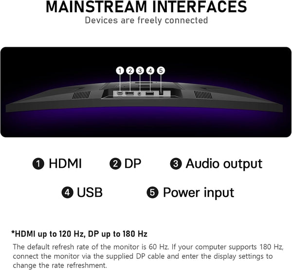 Gawfolk 34 Inch Ultrawide Curved 144Hz Gaming Computer Monitor 1500R PC Screen 21:9 UWQHD (3440x1440),Adaptive Sync,178° Viewing Angle,Display Port、HDMI 2.0, VESA75x75MM-Black