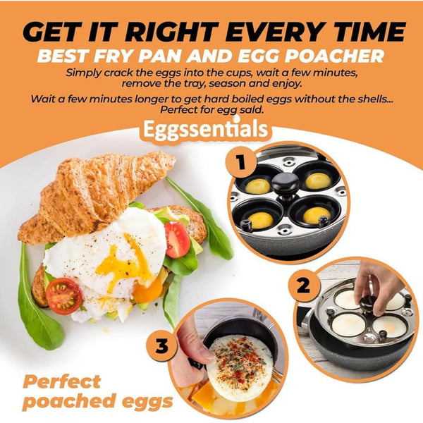 Eggssentials 2 IN 1 Egg Pan & Poacher, Granite Nonstick Fry Pan with Lid, Poached Egg Maker - 4 Cups