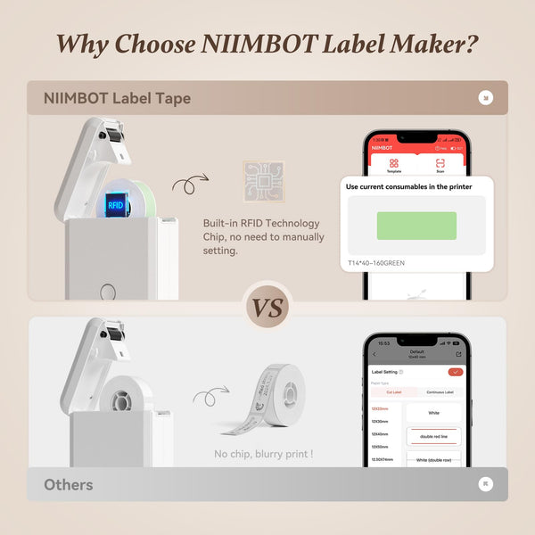 NIIMBOT Label Maker Machine, D110 Upgraded Version Sticker Printer Maker with 1 Roll White Starter Label Paper, Thermal Label Printer for School Office Home Organization