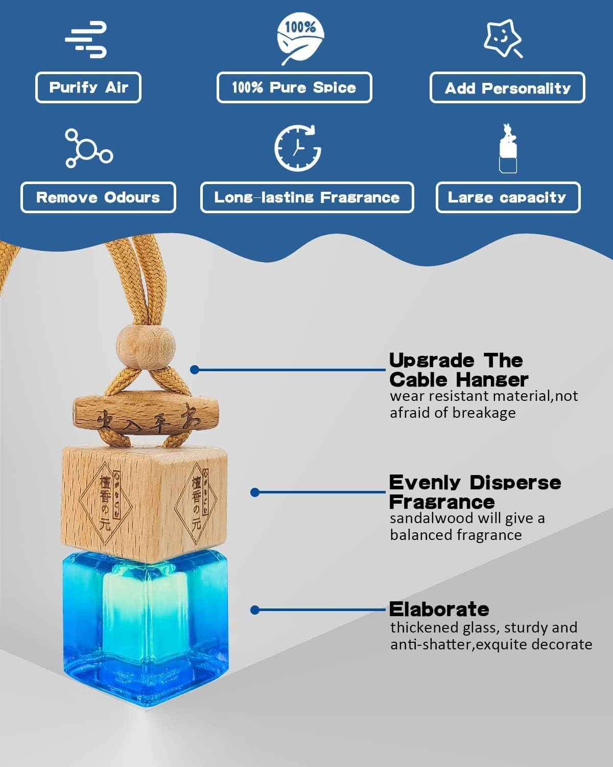 Car Air Fresheners for Men | Air Fresheners with Odour Eliminator Technology | Long Lasting Fragrance Car Accessories for Men | Strong Scents Perfume Diffusers (10ml Dark Night)