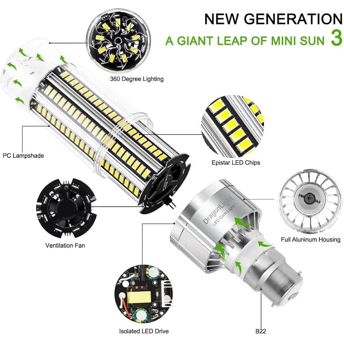DragonLight 60W Super Bright B22 Bayonet Cap LED Corn Light Bulb(500 Watt Equivalent) - 6000K Daylight 7200 Lumens for Residential and Commercial Ceiling Lighting - Garage Warehouse Workshop