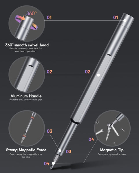 E·Durable 4pcs VDE Screwdriver Set, Magnetic Insulated Screwdriver Set to 1000v, Multifunctional Tool Kit Chrome Vanadium Screwdrivers TPR Handle for Home and Professional Use, Red