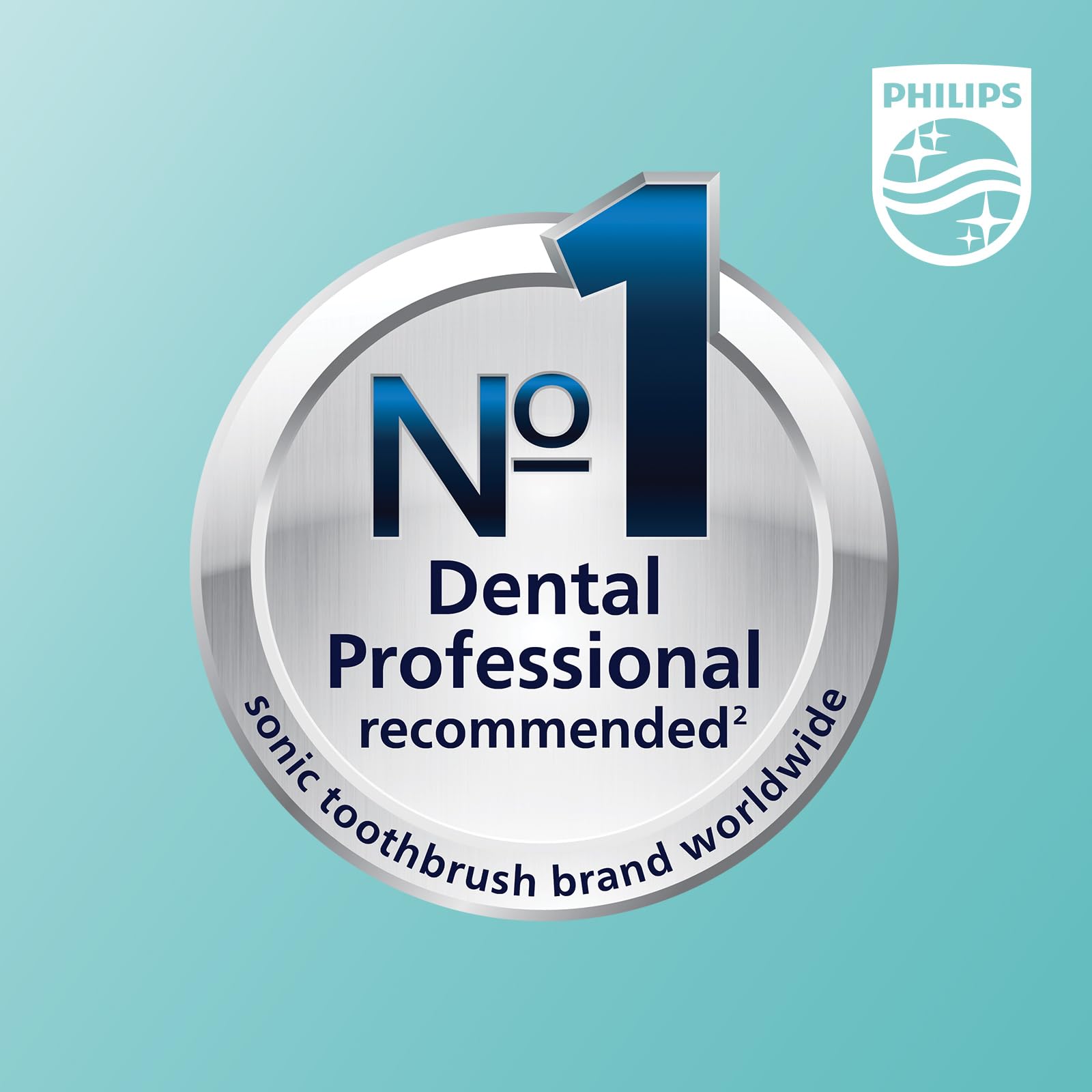 Philips Sonicare Series 7900: Advanced Whitening Sonic Electric Toothbrush with app in White, (Model HX9636/19)