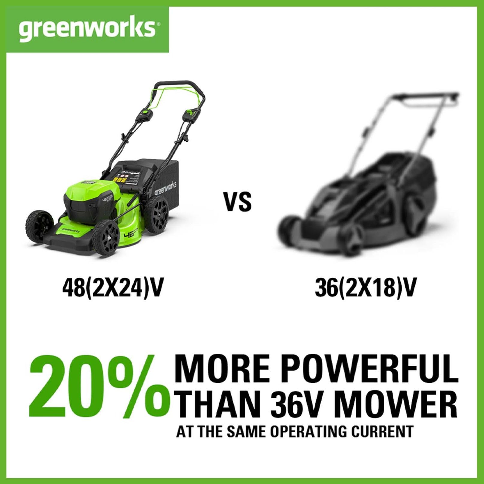 Greenworks G24X2LM36K4X Cordless Lawnmower for Lawns up to 420m², 36cm Cutting Width, 40L Bag PLUS Two of 2x24V(48V equivalent) 4Ah Batteries & Twin Charger, 3 Year Guarantee