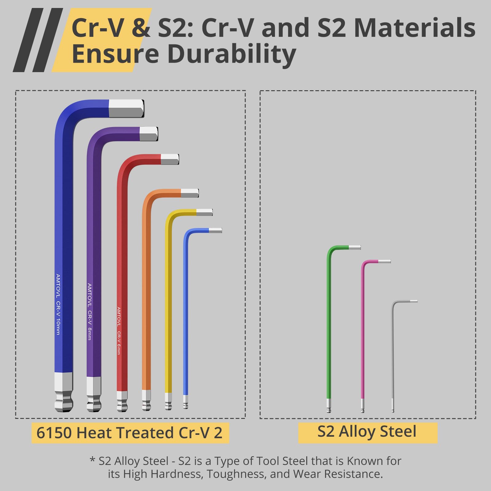 AMTOVL Hex Keys Set, 27PCS Allen Key Set & Star Key Set, Magnetic S2 Steel Metric Imperial Extra Long Ball End Hex Key Set with Color Coding with T-Handle for Bicycle Repair Household DIY