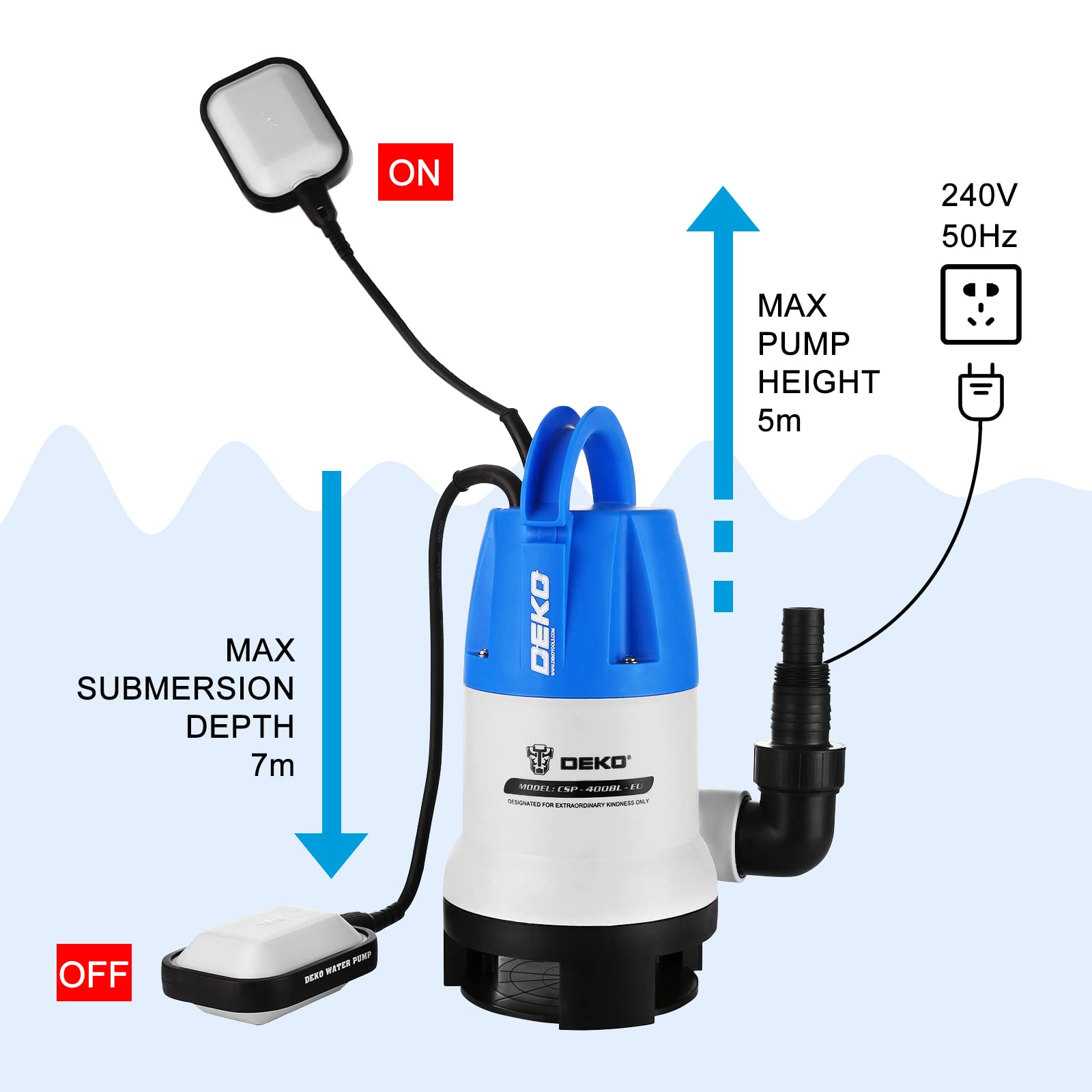 Water Pump: DEKO Submersible Water Pump 400W 10000L/H, Portable Water Sump Pump to Empty Pool, Water Drainage Pump for Clean and Dirty Water for Garden Pond, Pools and Ditches Float Switch