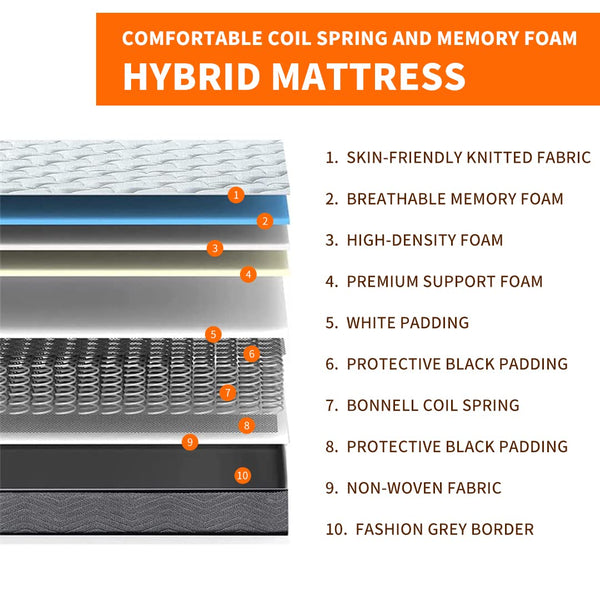 Good Nite 7 Inch Small Double Mattress 4FT Spring Medium Firm with Memory Foam and 3D Breathable Quilted Knitting Fabric Fire Resistant 120 x 190cm