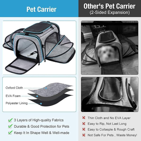 Howsehold Expandable Pet Carrier for Cat, Kittens, Puppy extendable cat carrier - Travel Friendly with fleece bed