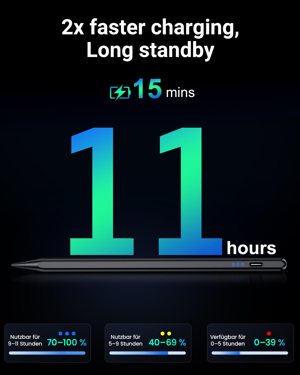 Variglas Pencil for iPad - 2018-2025 15 Minutes Fast Charging, Palm Rejection,Tilt Sensitivity, Stylus Pen Compatible with iPad Pro 11"/12.9"/13", 11/10/9/8/7/6th Gen, Air 3-6, Mini 5/6