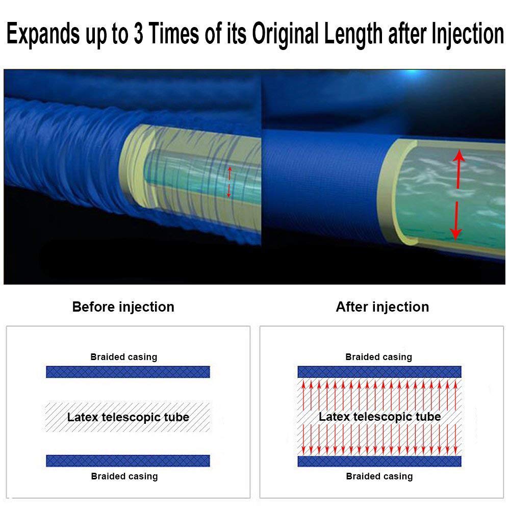 Jackeyhouse 100FT / 150FT / 200FT Magic Stretch Flexible Expandable 3 x Expanding Garden Hose Pipe Natural Triple Layer Light Weight Non Kink with 7