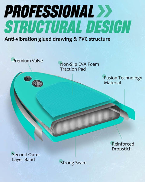 Victoper Inflatable Stand Up Paddle Board Surfboard Complete with Premium Paddle Board Accessories Wide Stable Non-Slip Paddle Boards for All Skill Yoga