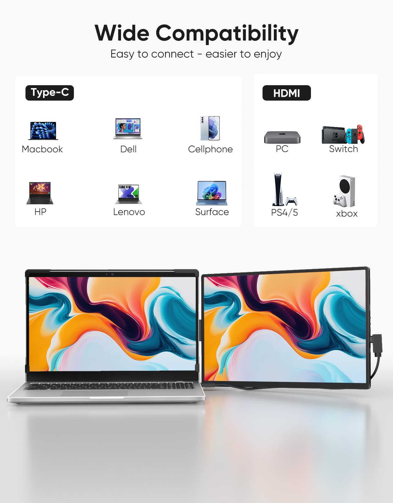 Dopesplay Laptop Screen Extender Monitor,15.6" FHD 1080P IPS External Portable Monitor for Laptop,Plug & Play Dual Screen Monitor for 13.3"-17" Laptops,Compatible with Mac,Wins,Chrome,Android,Dex