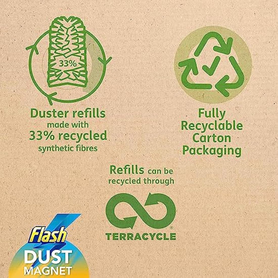 Flash Duster Dust Magnet Starter Kit, Dusters, 1 Handle + 14 Refills, Effective on 100% of Dust, Dust Magnet Refill