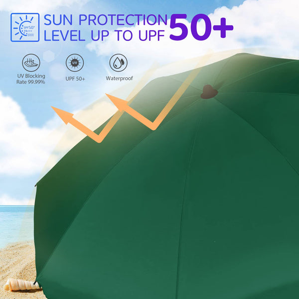 Sekey 2m Garden Parasol with Umbrella Cover - Adjustable and Portable Patio Umbrella for Beach, Garden, Pool, and Patio - UPF 50+ Sun Protection