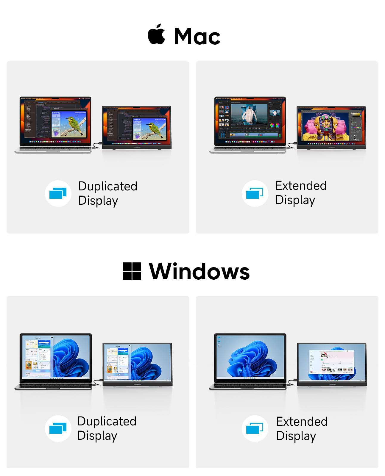 Dopesplay 2025 Newest 15.6" Portable Monitor for Laptop 1920x1080p FHD IPS USB-C HDMI Compatible Lightweight External Display for Gaming and Work with PC Mac PS3/4/5 Xbox