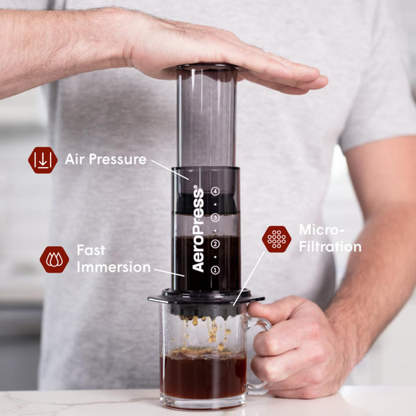 AeroPress Clear Coffee Press  3 In 1 Brew Method Combines French Press, Pourover, Espresso, Full Bodied Coffee Without Grit or Bitterness, Small
