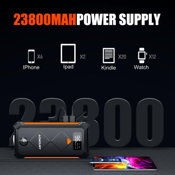 Acmount 5000A Jump Starter Power Pack 12V Car Battery Booster Jump Starter (up to 10L Gas/ 8L Diesel), Portable Car Starter Power Bank with Jump Leads, LED Flashlight, LCD Screen