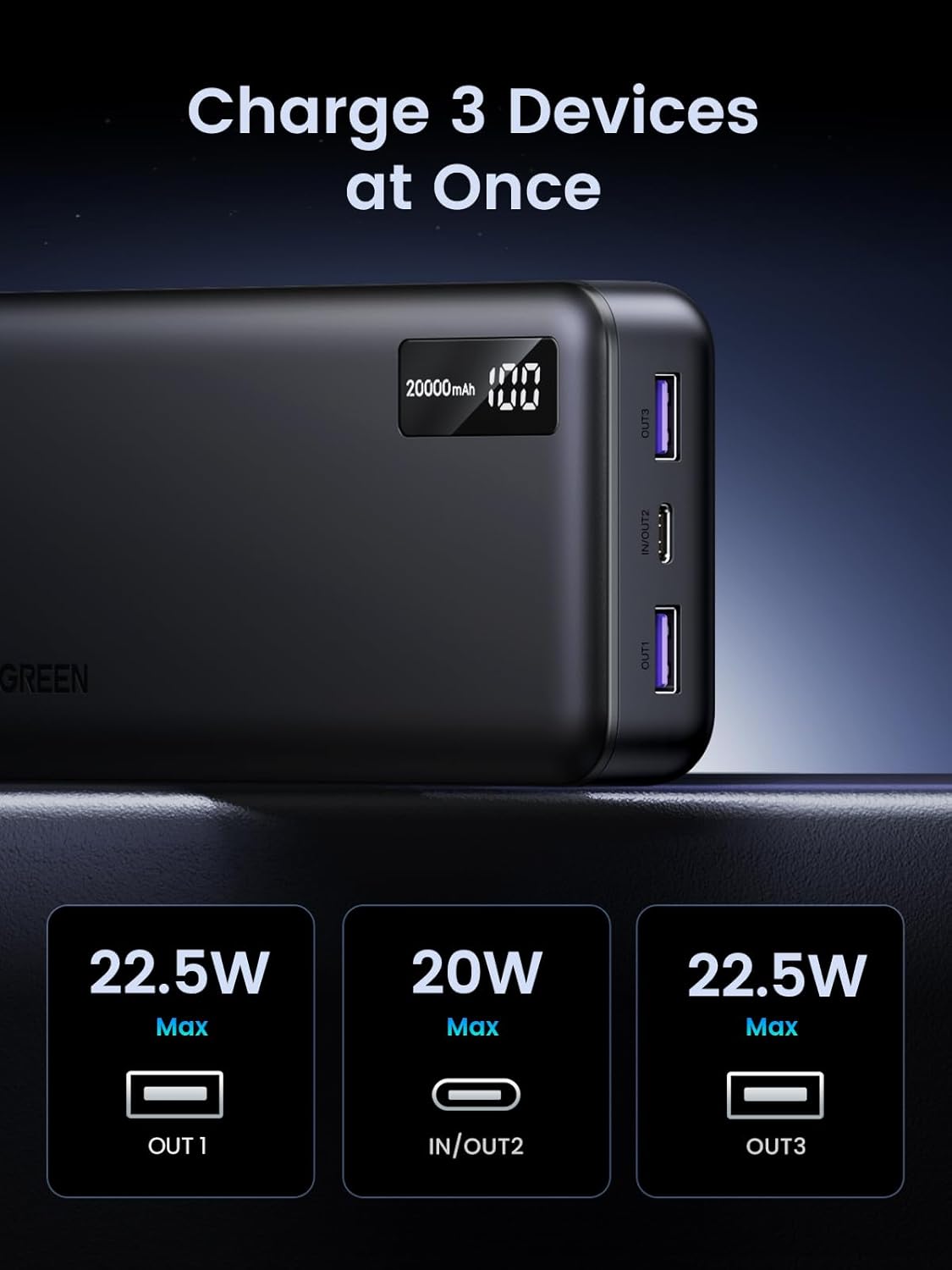 UGREEN Nexode 20000mAh Power Bank Fast Charging, PD 20W & QC 22.5W 3-Port Mobile Phone Portable Charger, USB C Battery Pack Compatible with iPhone 16/15, Galaxy S24/S23, iPad Pro, AirPods, etc